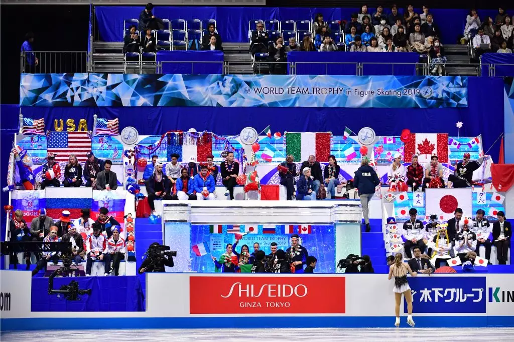 Team Boxes WTT 2019©International Skating Union (ISU) 1141882841