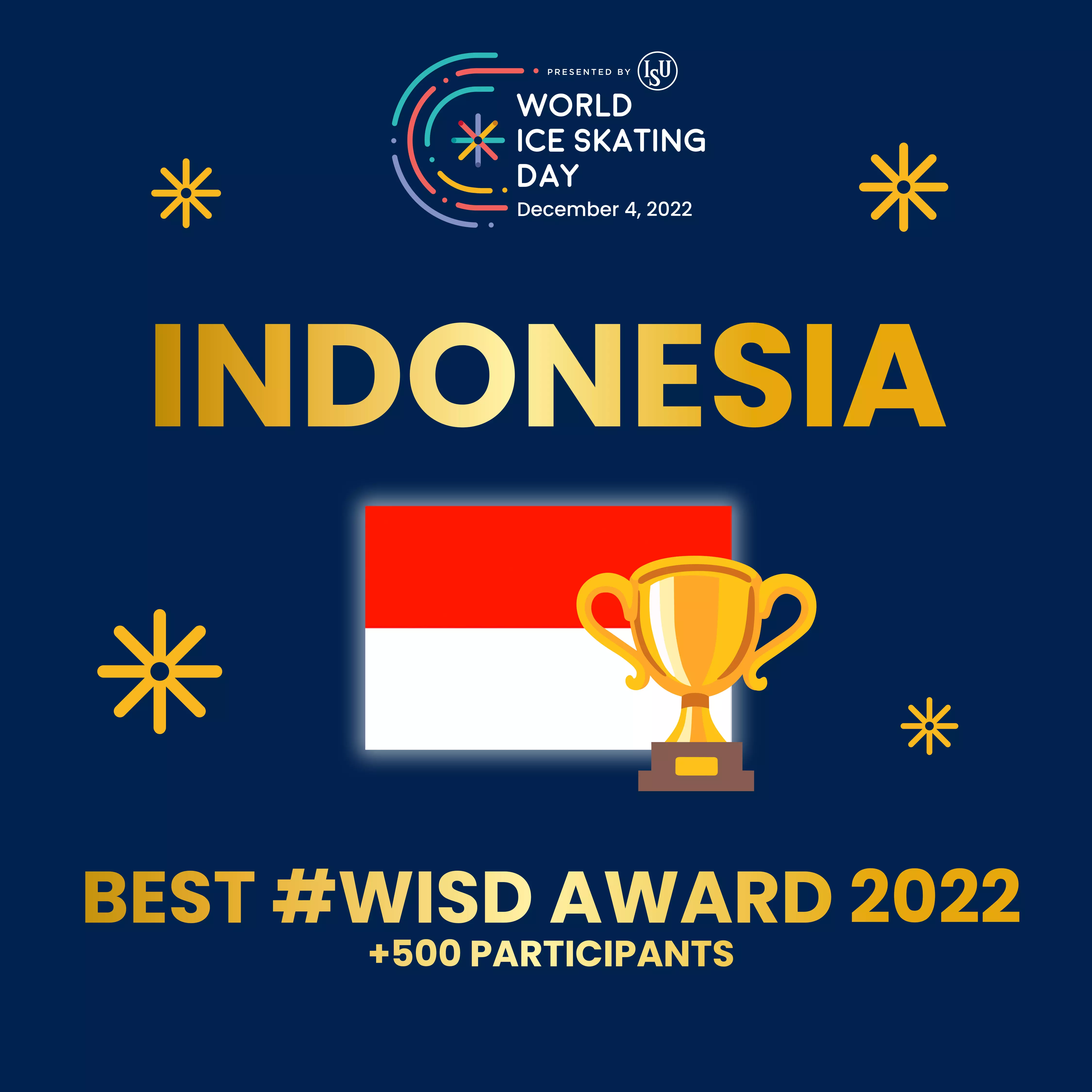Best World Ice Skating Day Indonesia