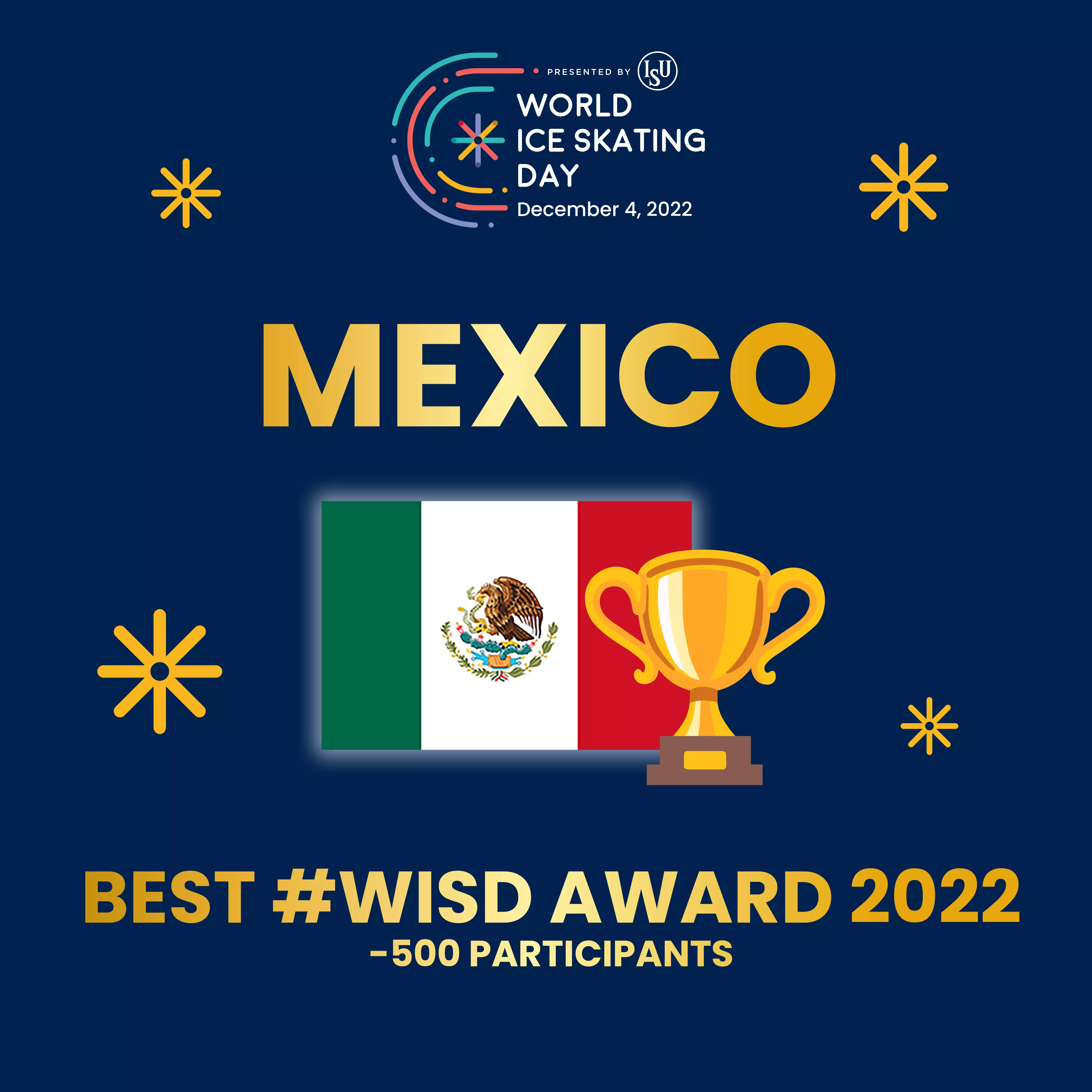 Best World Ice Skating Day Mexico