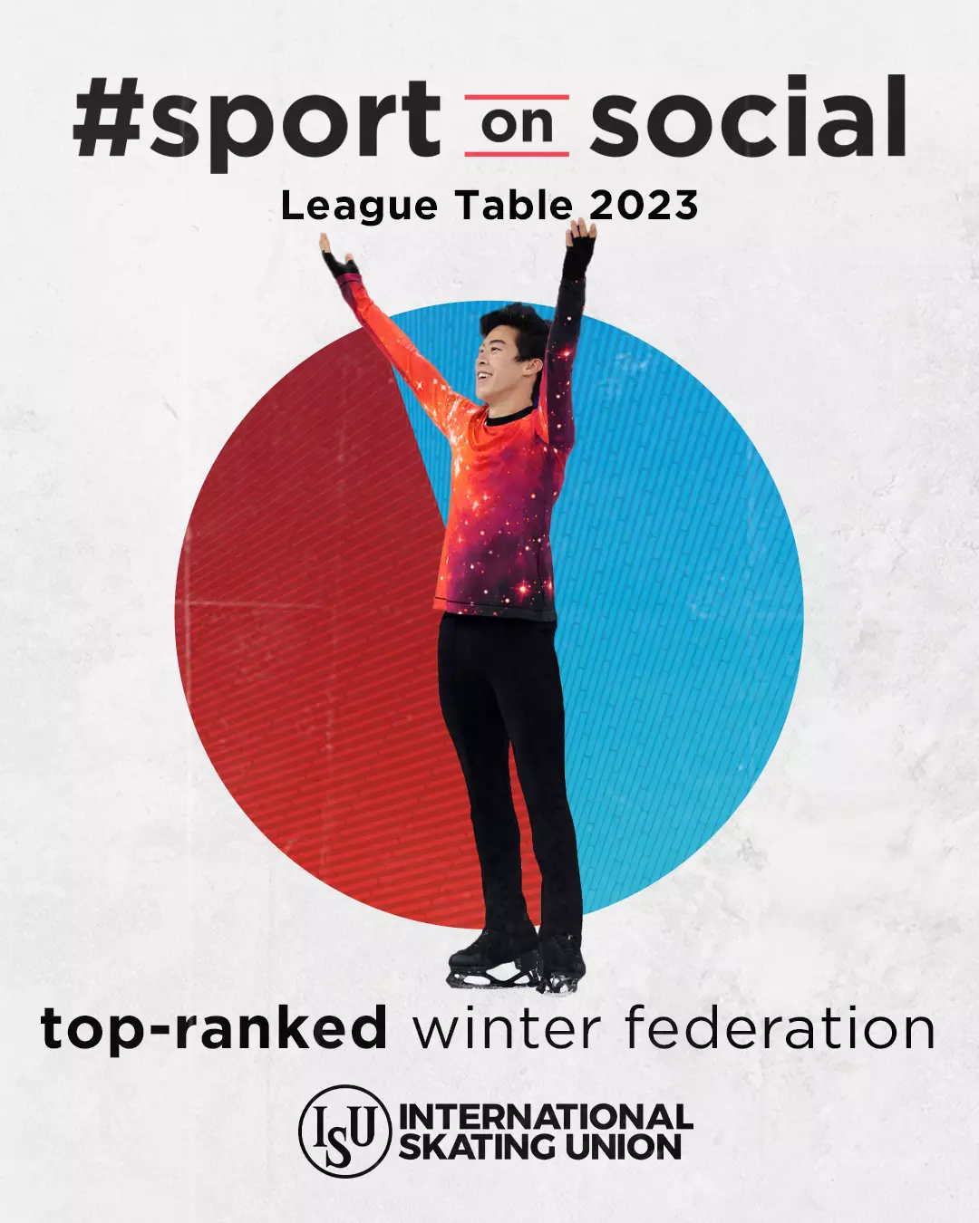 SportOnSocialGraphic